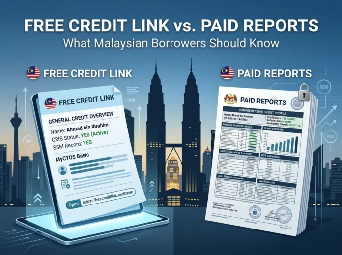 Free Credit Link vs. Paid Reports: What Malaysian Borrowers Should Know